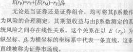 2014年證券從業《投資基金》考試要點解析：第十一章